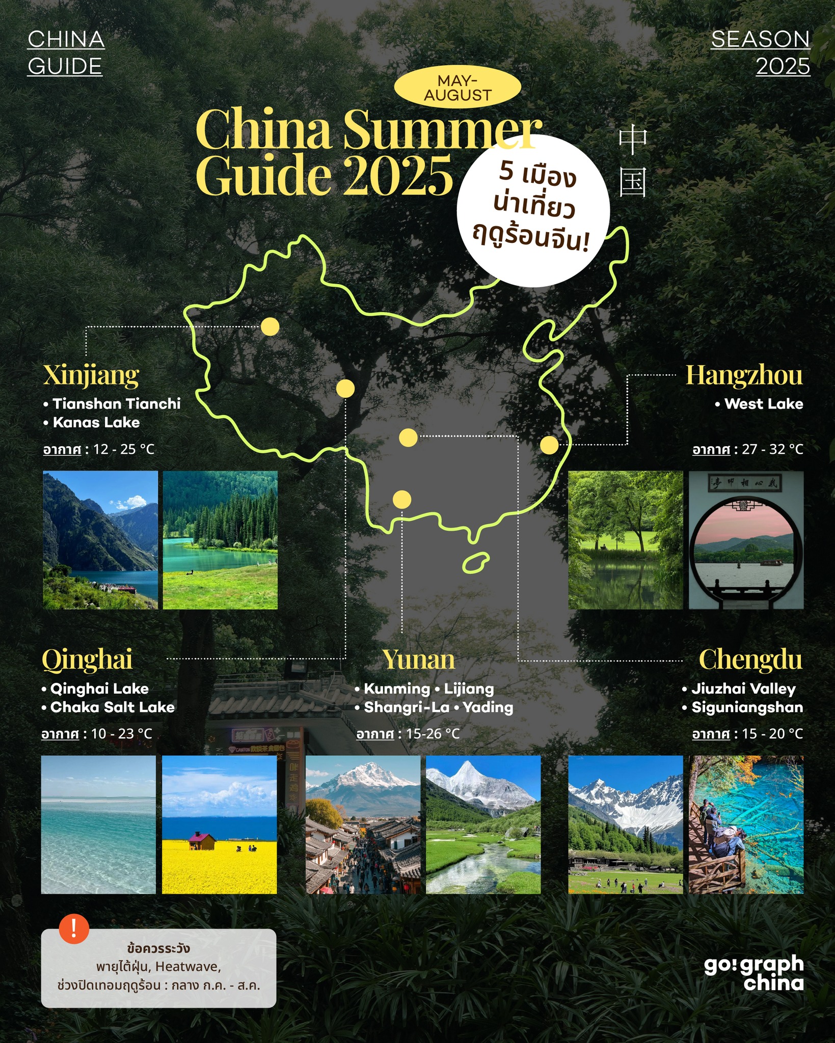 ปลายพฤษภาคม-สิงหาคมนี้ เที่ยวจีนเมืองไหนดี